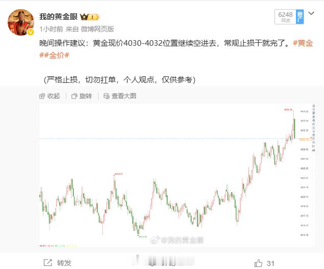 晚间在数据公布前在4032附近布局的空单已失利，只给到80点利润就回调，以为是烟