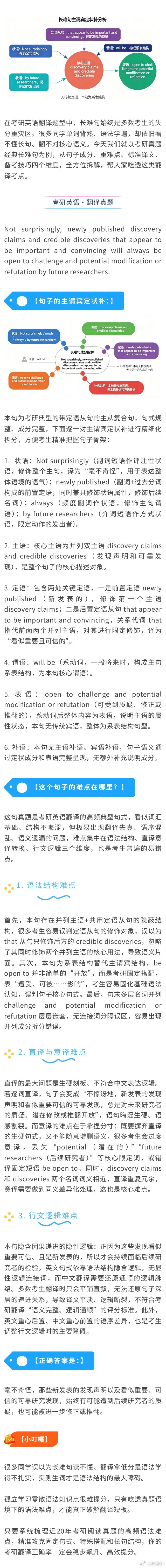 考研英语翻译题，你想得满分吗？ 