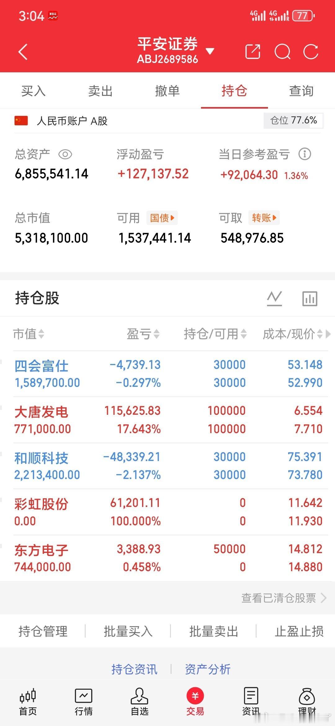 兄弟们，南哥实盘记录！30天翻倍，既是目标，也是一场硬仗！每天真实记录，不吹不装
