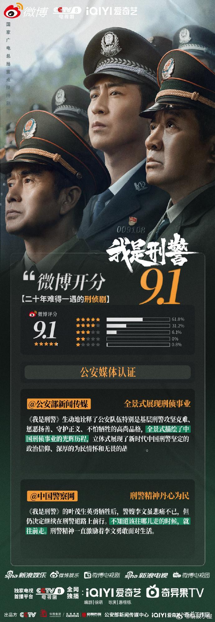 我是刑警在播剧评分第一  说到吃的好还得是我是刑警这部剧的观众吃的最好了，这是我