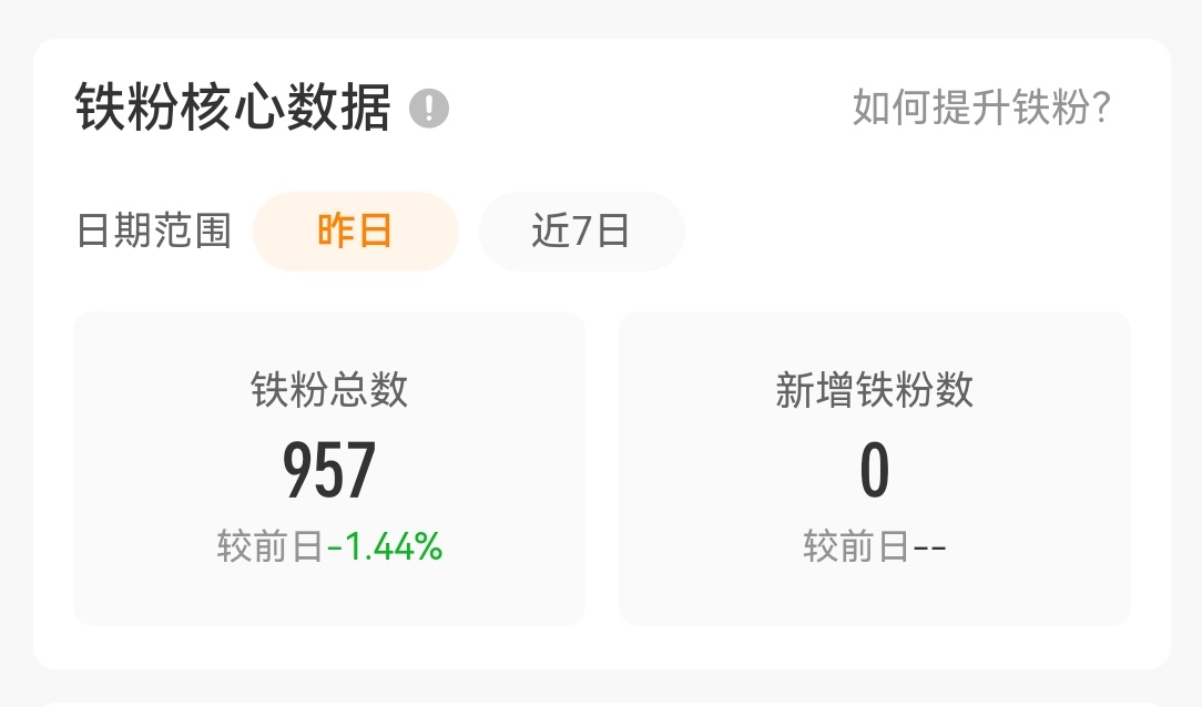 我想跟你们杨铁 
