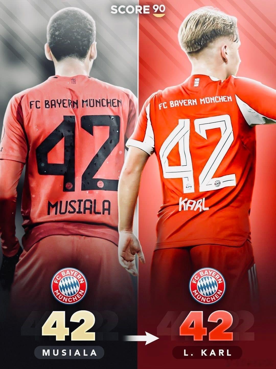 🚨你最愛哪位「繼承者」❓❗🔴⚪️ 