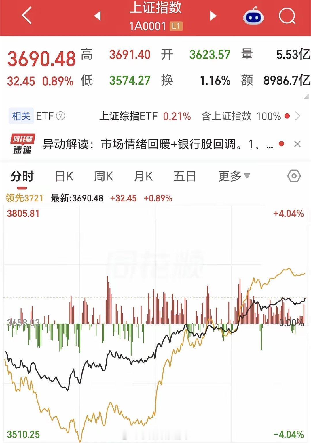 A股：不用怀疑了，下周行情这样走！5大理由详细解读，周一冲高要减仓，散户朋友别犹