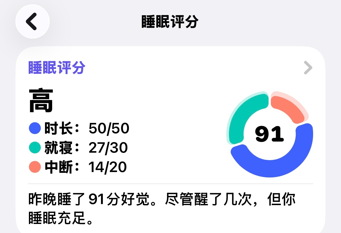 晚安戴萌 💛做个好萌 Day 4