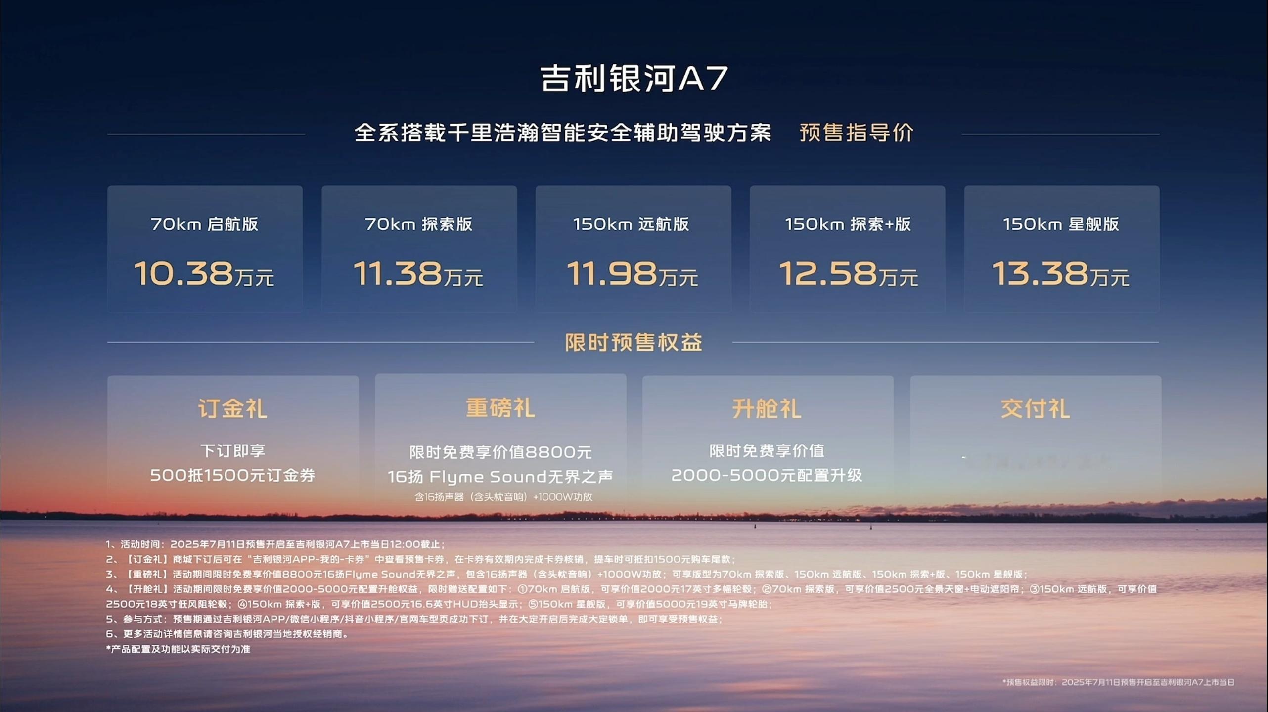 吉利银河A7正式开启预售，共推出5款车型，预售价格区间10.38万-13.38万