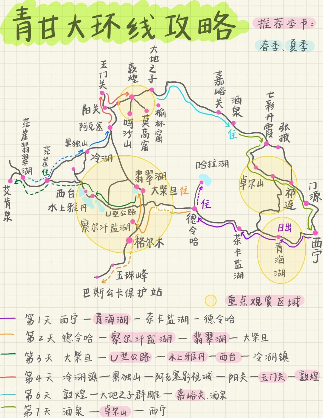 青甘大环线｜保姆级攻略➕隐藏玩法‼冲冲冲‼