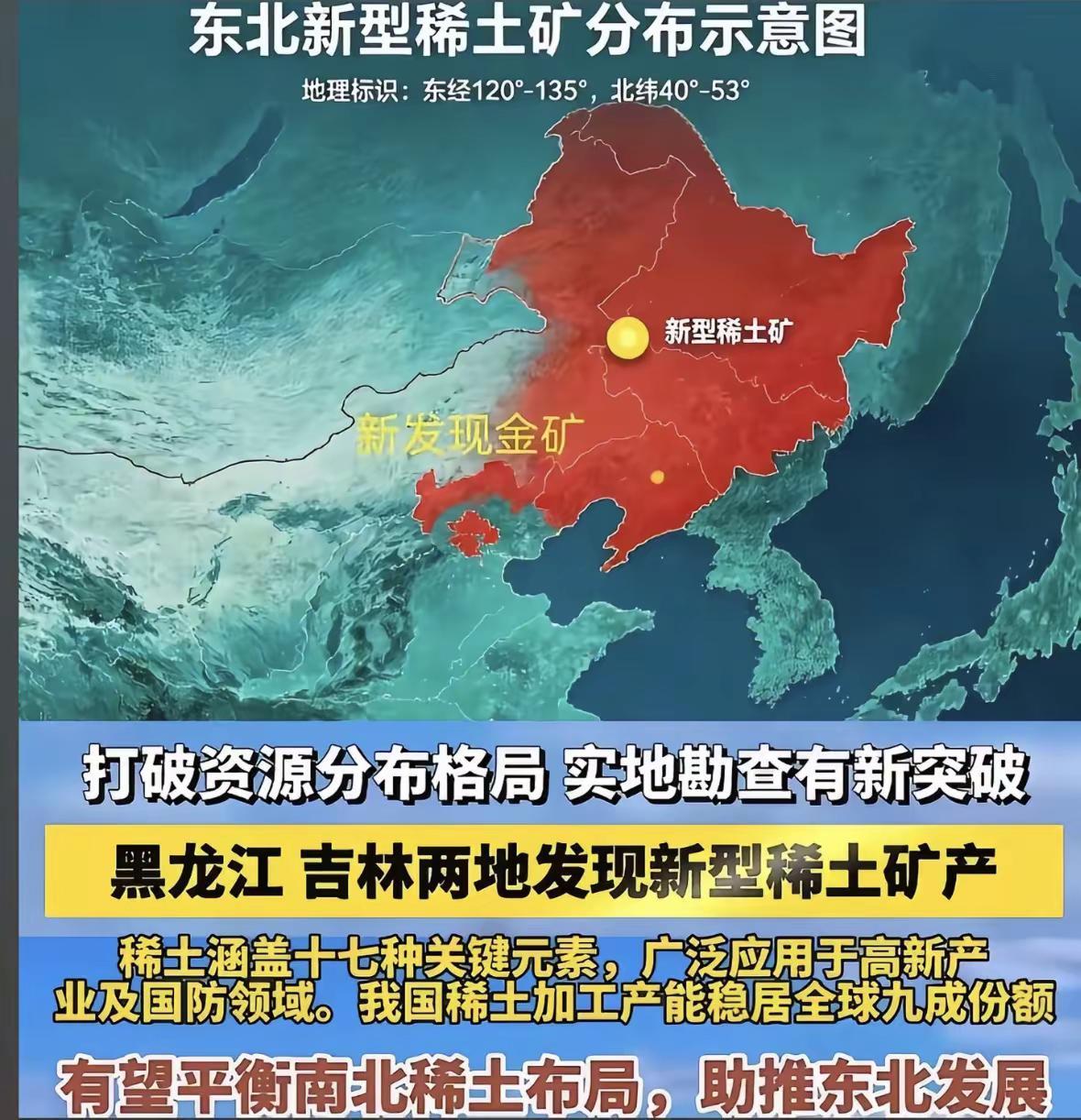 东北的土地 稀土资源的重要性 稀土战略意义 黑龙江的土地 十五五规划