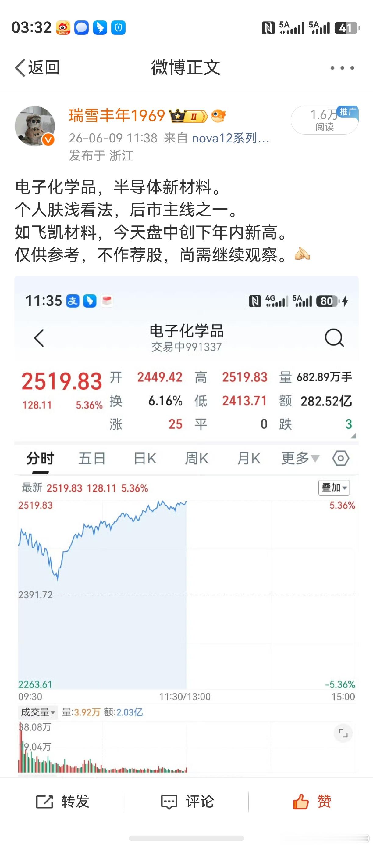 或许，老鸭也只能在科技里赚点钱。本周行情，算看对了电子化学品半导体材料。实际上，