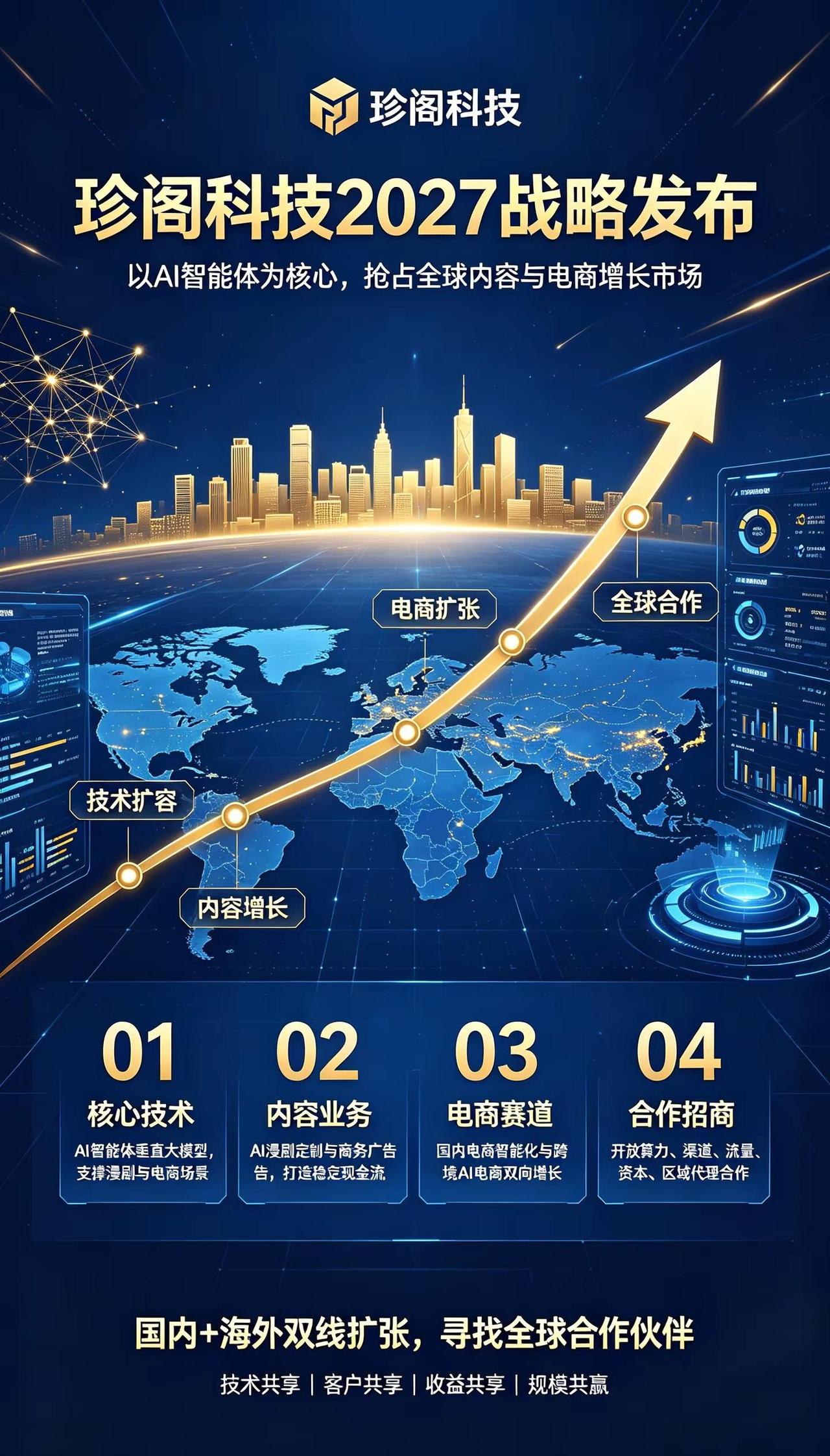 不需要任何人提醒我，销声匿迹这段时间里我有在进步。ai产品未来市场的发展趋势 智