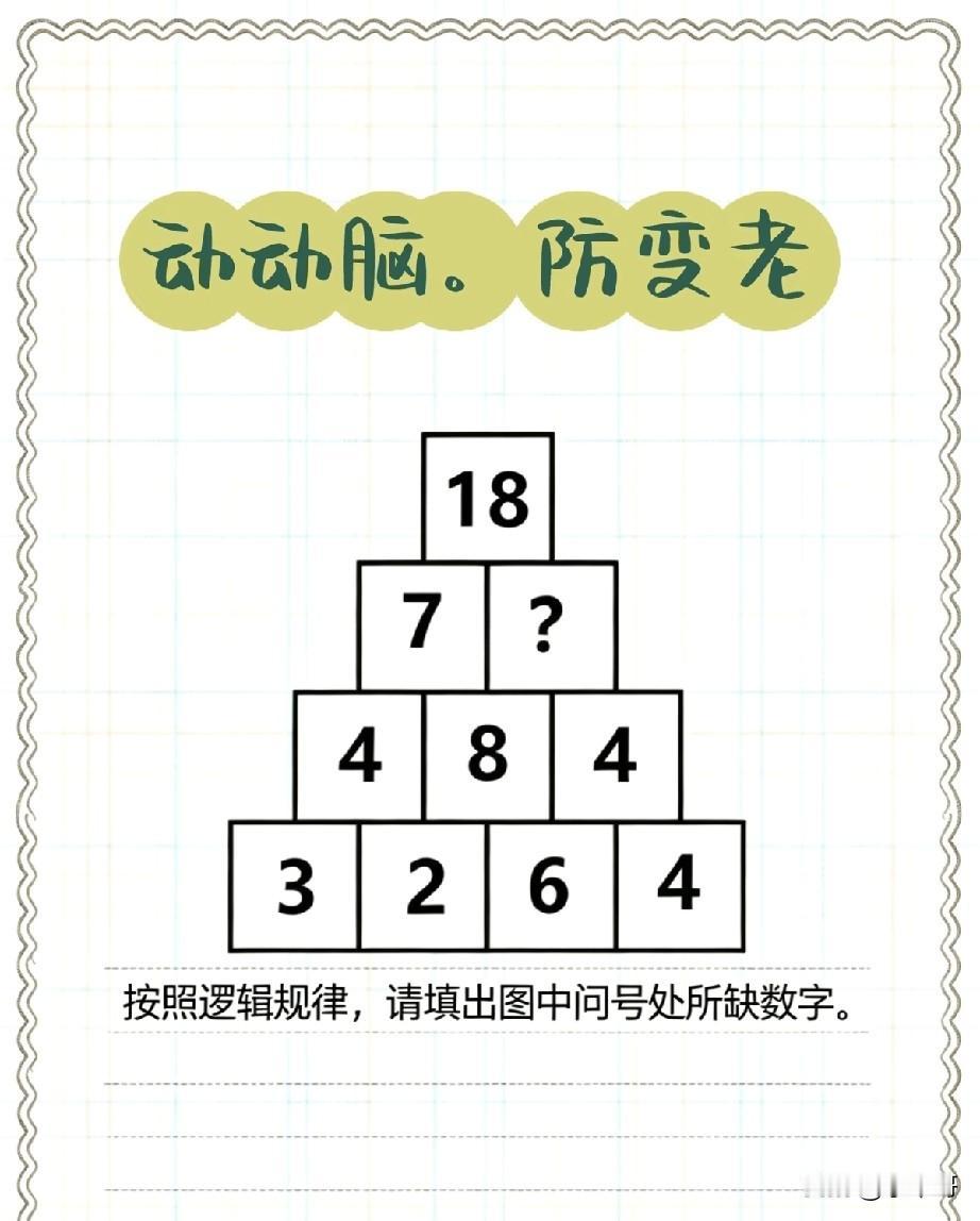 找规律填数字，问号处答案是多少