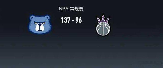 北京时间11月21日NBA 常规赛，孟菲斯灰熊对阵萨克拉门托国王。半场灰熊75-