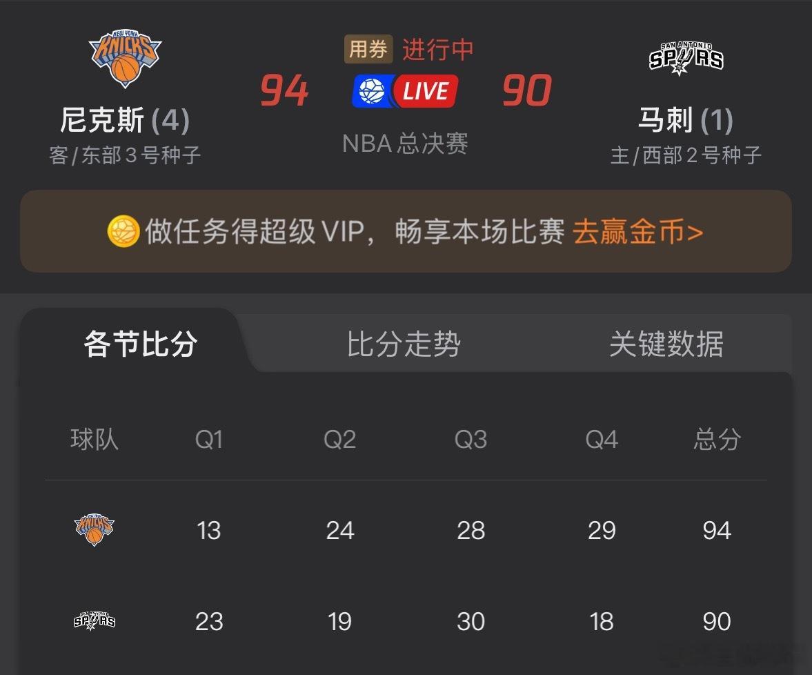 尼克斯VS马刺马刺啊马刺，今年被追了几场了，难受不… 