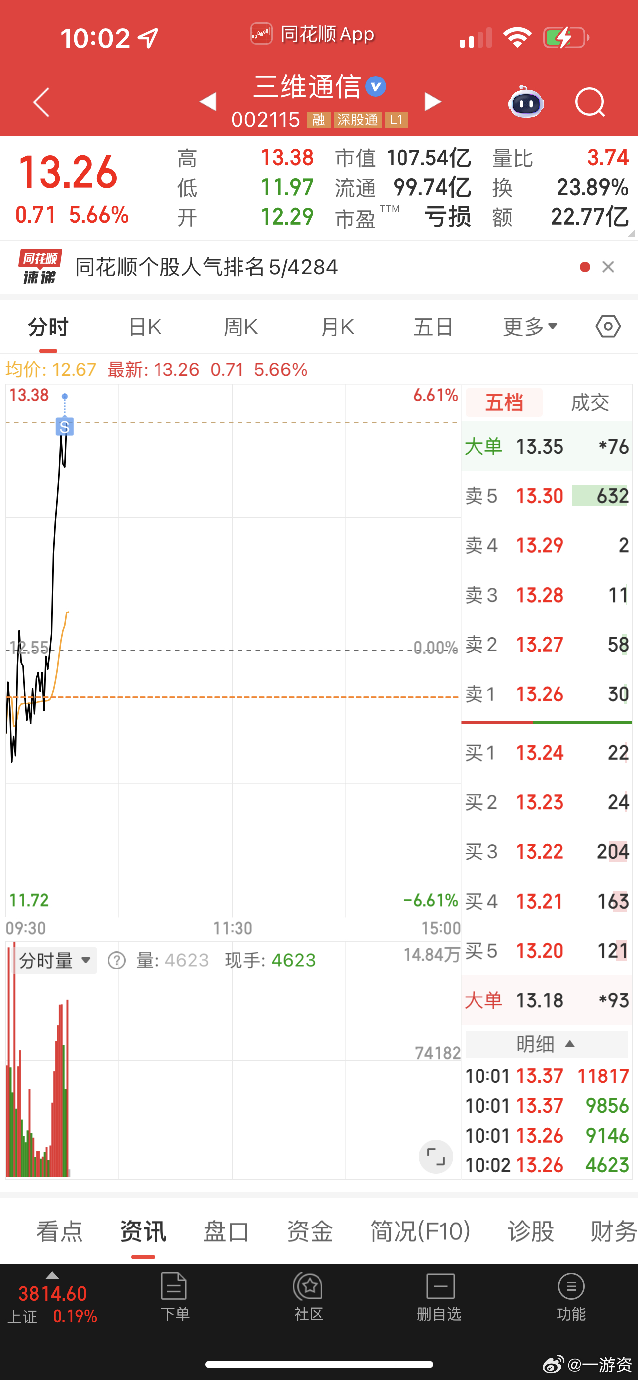 一年十倍之三维通信第二次操作[赞啊][赞啊] ​​​