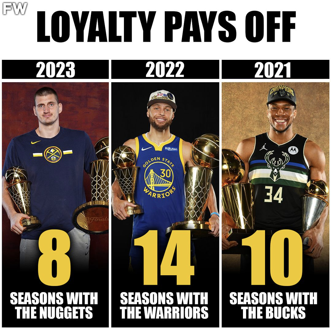 等待也有收获！NBA过去三个总决赛MVP都是被母队选中并一直都是效力于母队！ ​