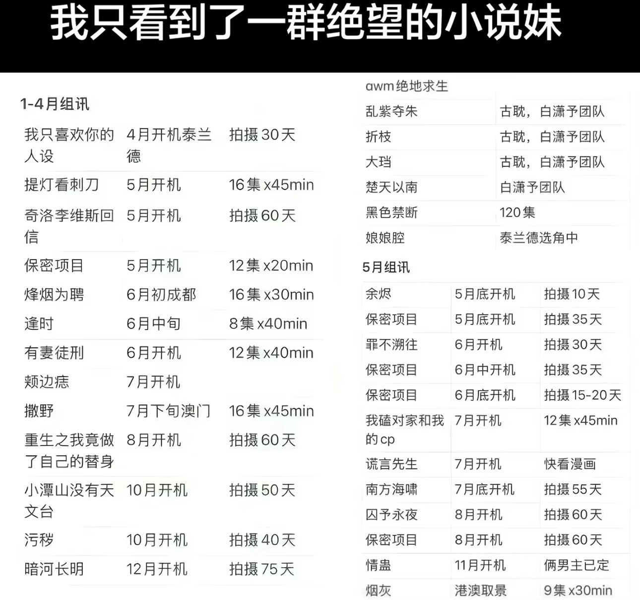 我的眼前一片黑暗 