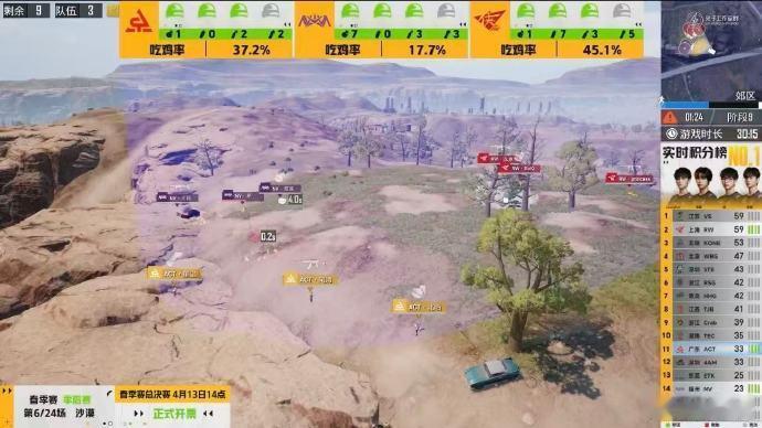 RW满编吃下一鸡RW季后赛首日两鸡海岛图这局RW玩明白了，前期运营稳，决赛圈收割