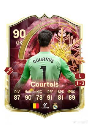 12月25日新增SBC：• 87+ 活动混合升级• Thibaut Courto