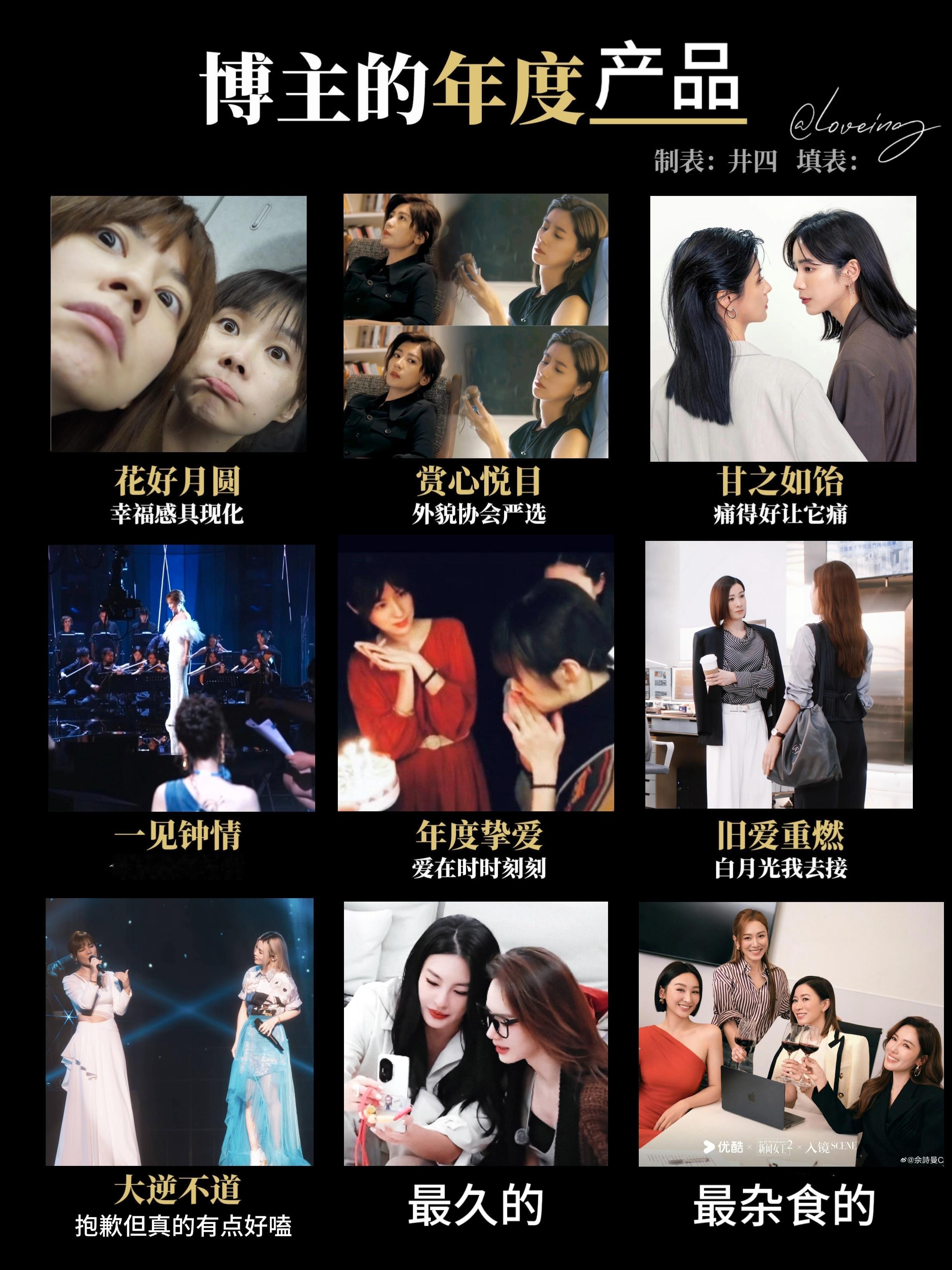 玩一下填个cp表 （实则图之外还嗑了好多对） 