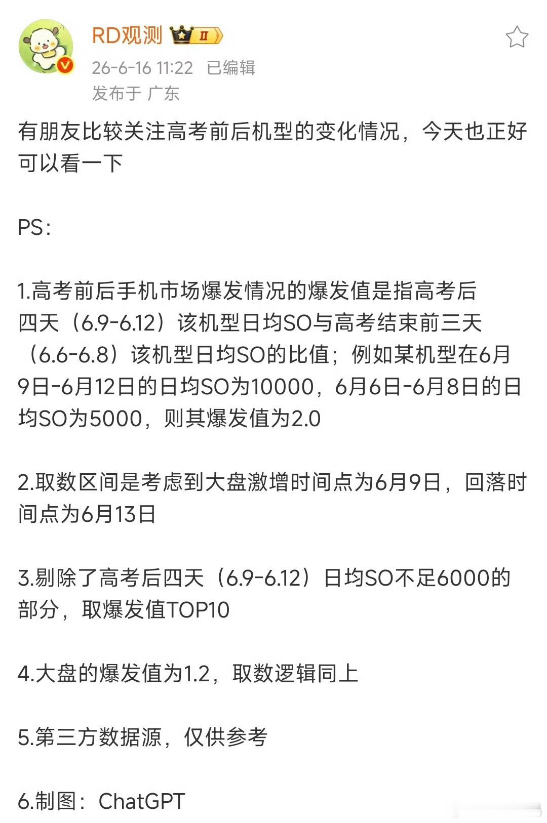 这个整体数据属实有点意外，高考结束后销量最高的机型居然是OPPO Reno16。