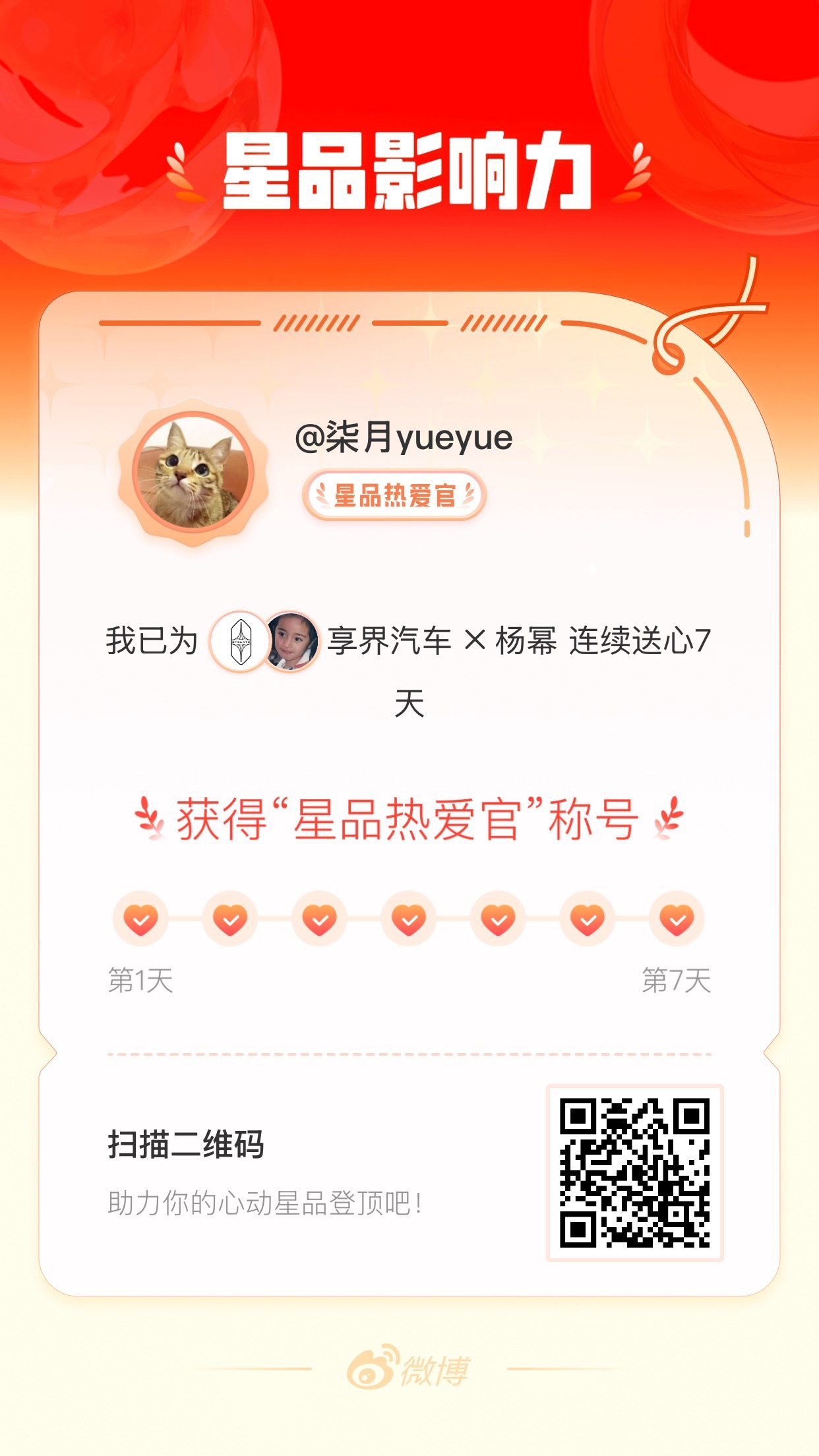 我在星品影响力上为 X 连续送心7天，获得“星品热爱官”称号！快来一起pick你