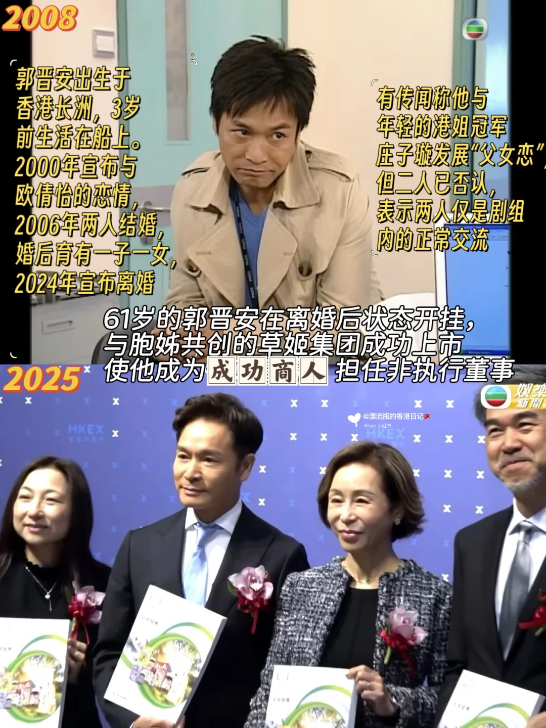 港剧《古灵精探》演员现状‼️有人远嫁内地农村