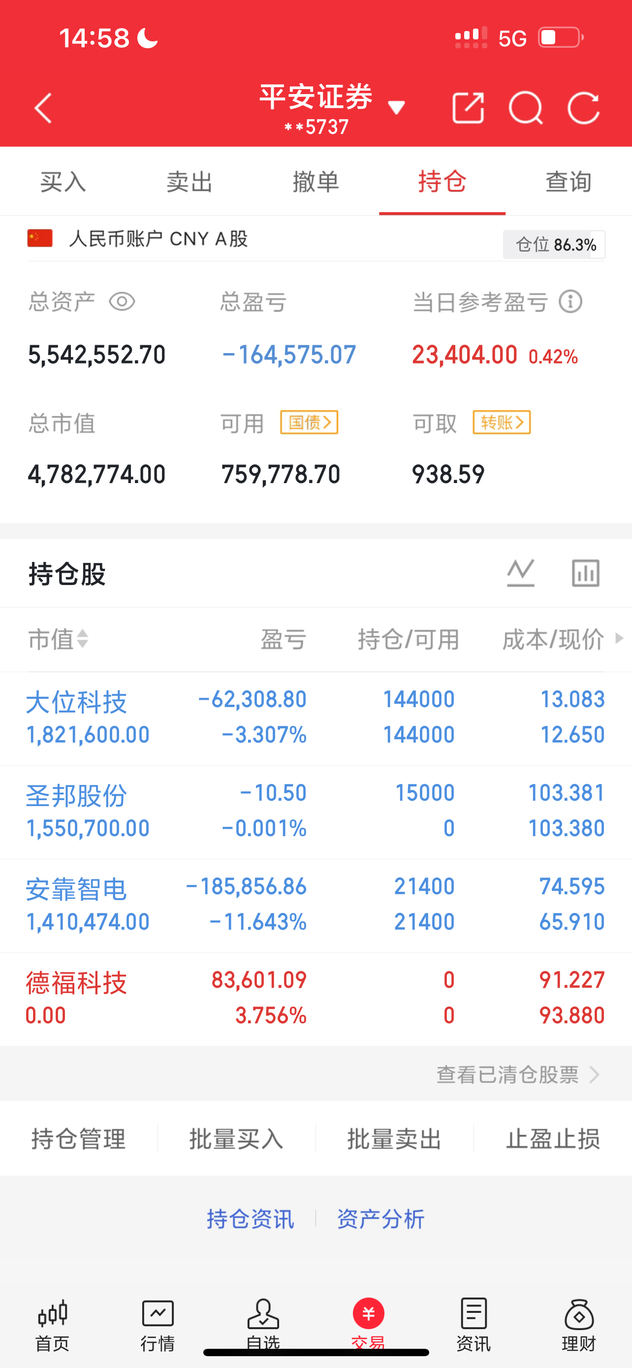 3.9号早盘入安靠zd，暂k11%，坐等随时起飞🛫德福kj，喝了口汤3.7%换