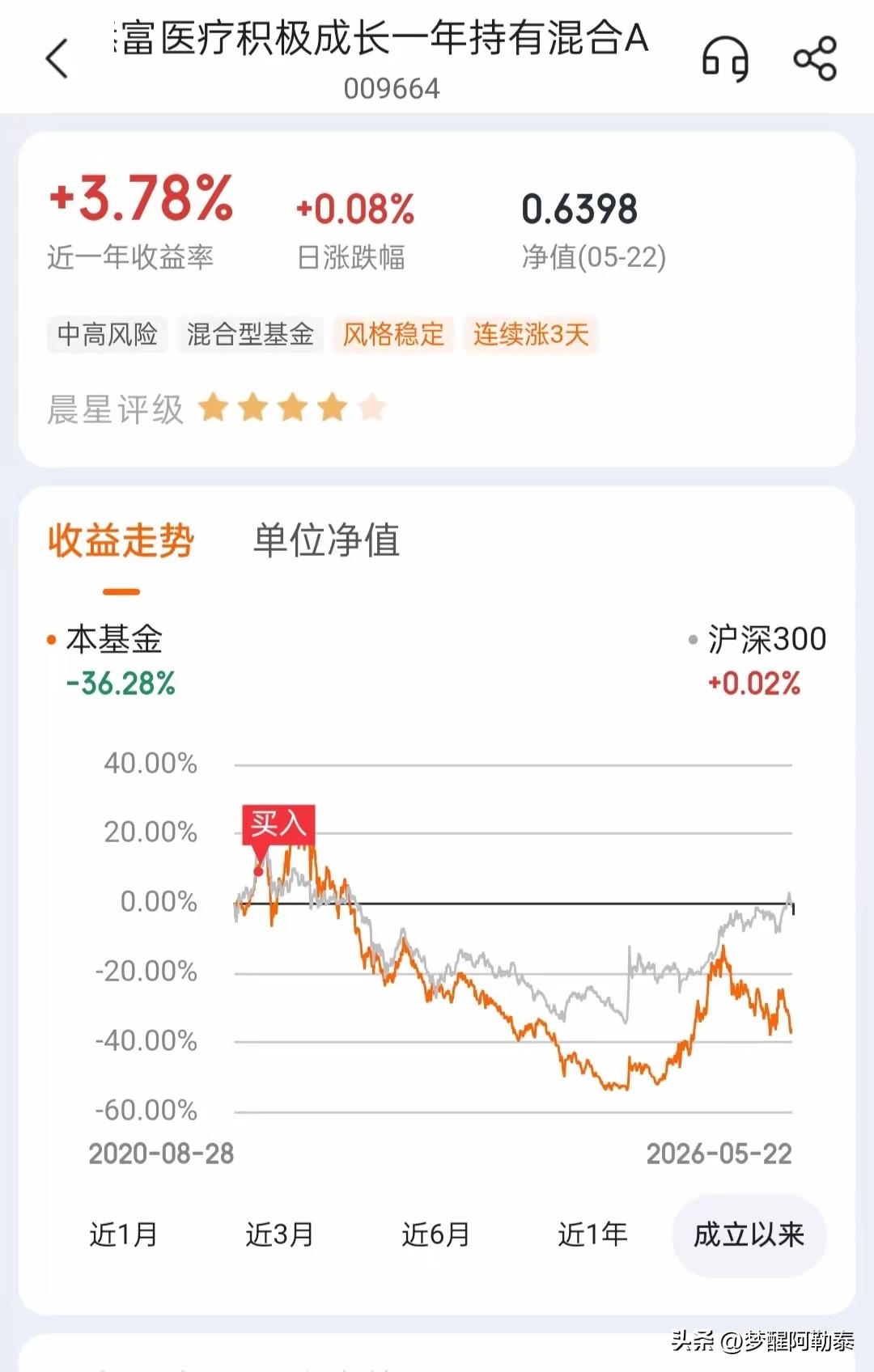 浙江这位基民6年套牢亲身教训：指数都涨了，基金却没回本，高点入场有多坑
 
这位