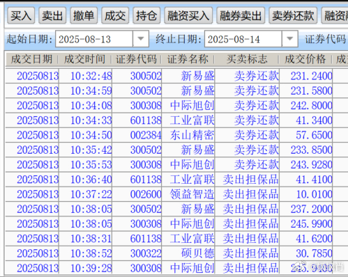 S-有些同志可能不太相信我昨天所谓的超越沪深300涨幅17%哈，我还是把成交发出