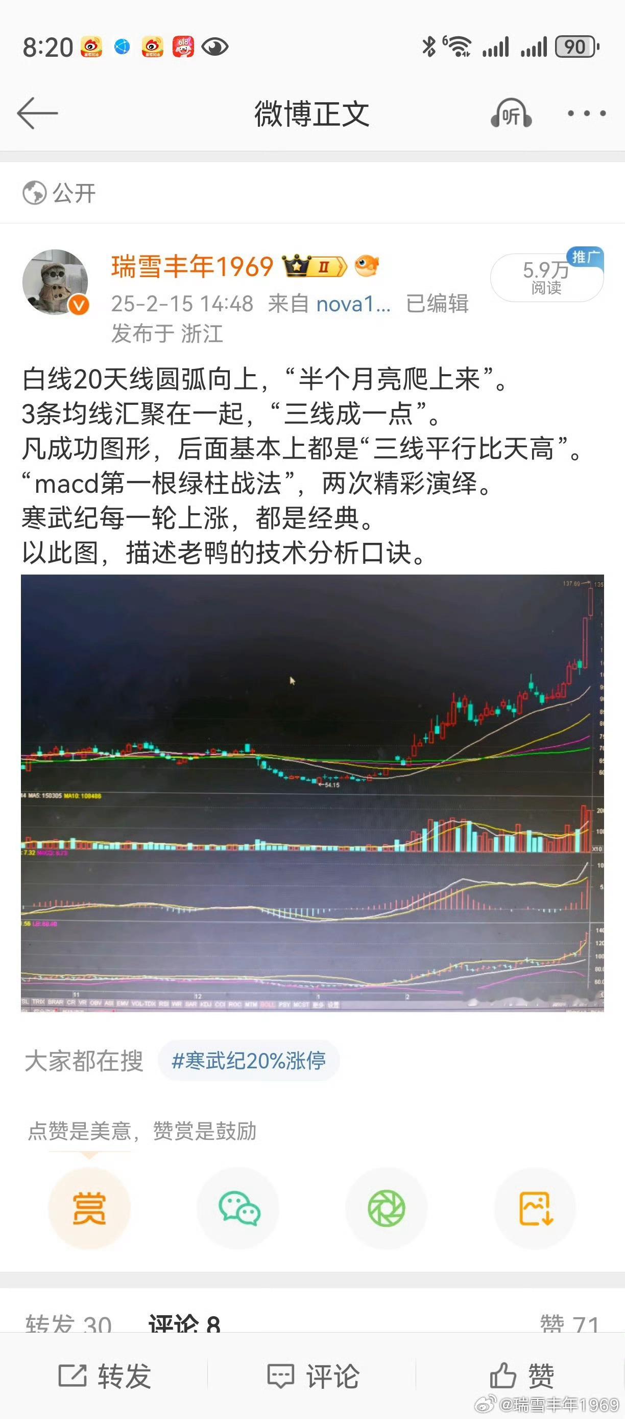 长期均线排列，是该板块技术面最大亮点。中期均线“价托”即将封闭，“三线平行”呼之