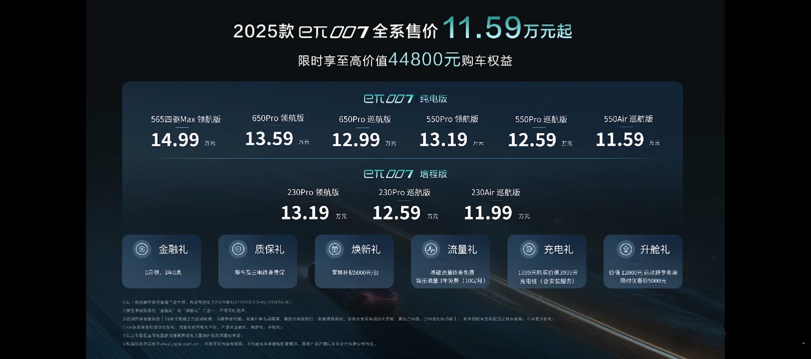 现在的「老牌新势力」无一例外的都在想着「品牌向上」，但即便是一台已经超过了4米8