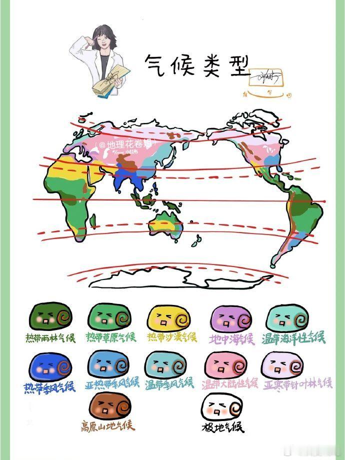 14张图读懂世界气候和中国气候，地理必考 ​​​