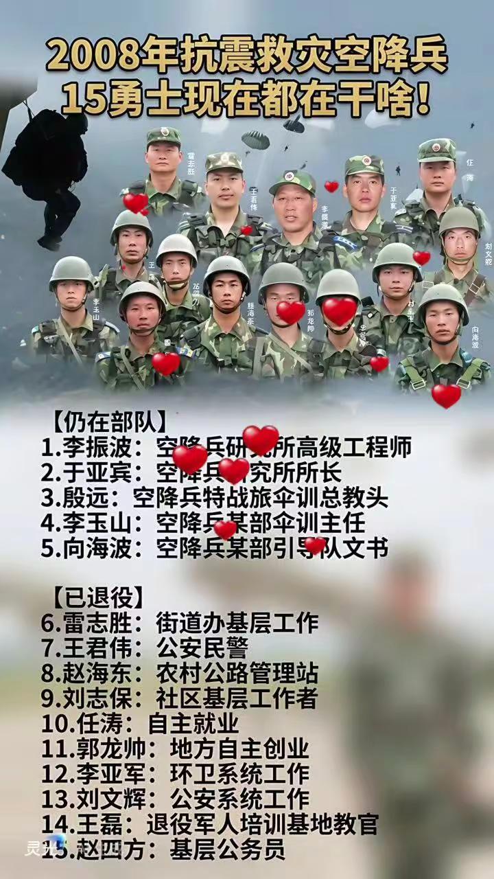 空降四川汶川地震灾区的15勇士现在怎么样。空降兵空降兵15勇士 抗震救灾