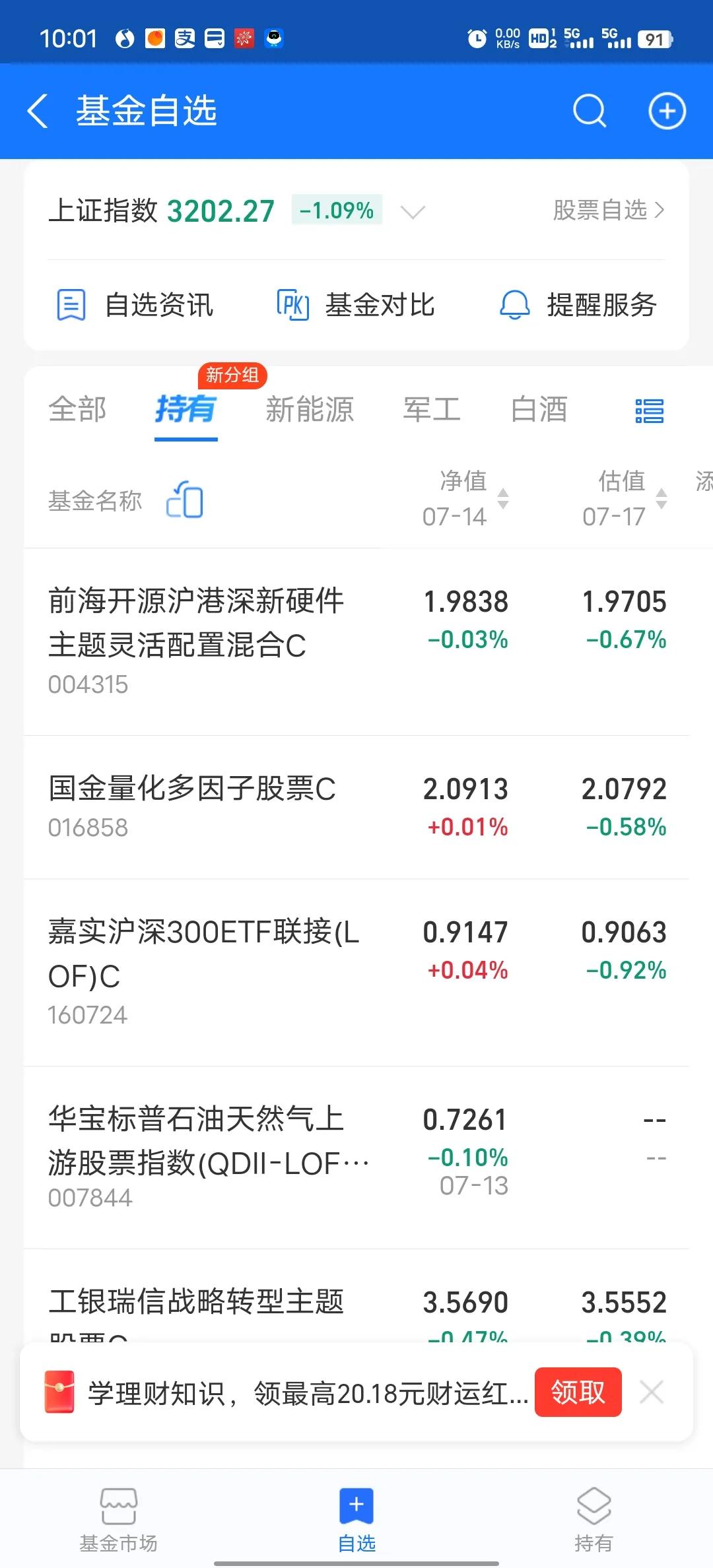 GG，今天市场全面下跌趋势，煤炭板块还大跌2个点以上，今天注定吃大面了。