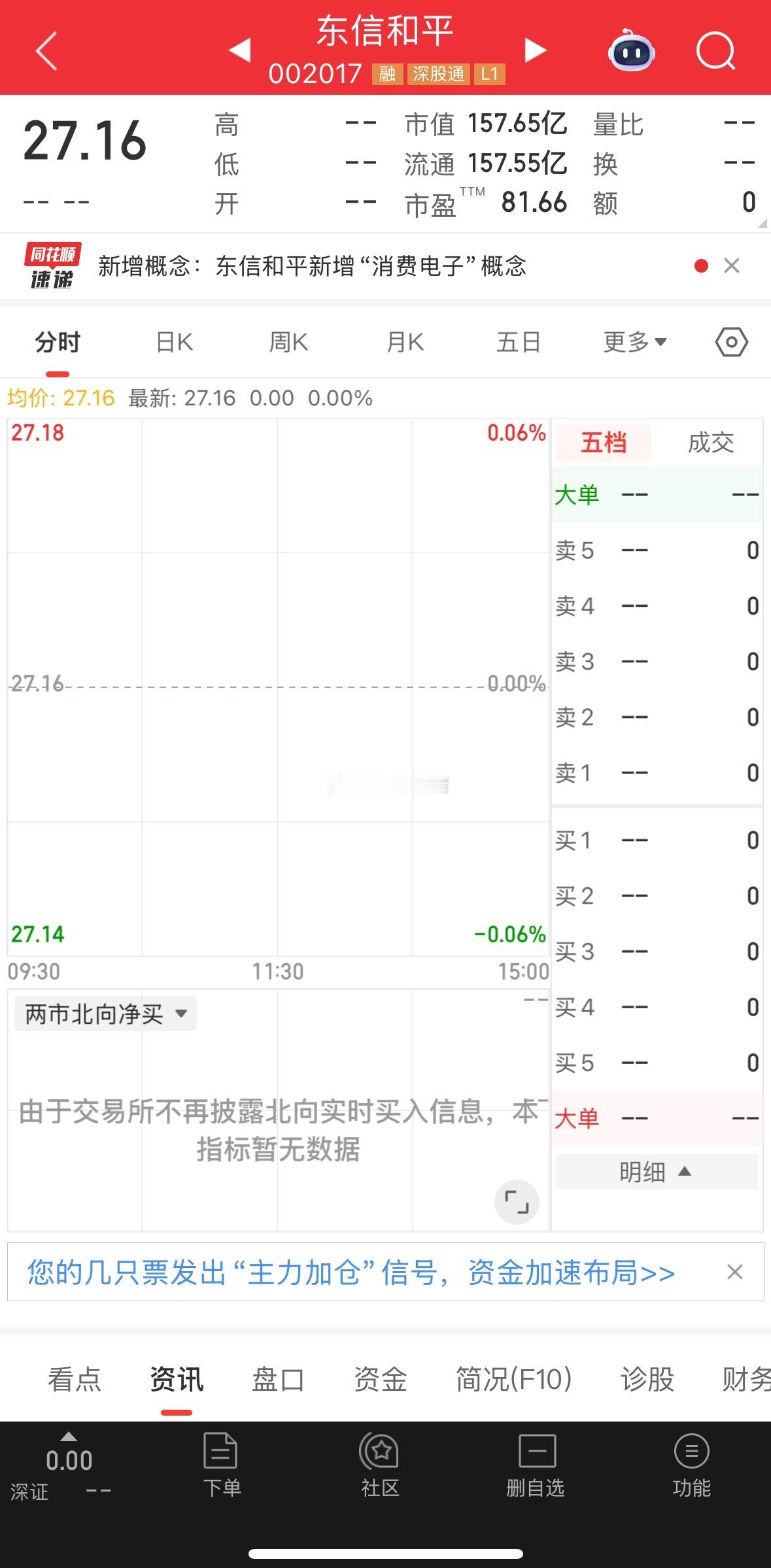 盘前提示：东信和平  华为推出eSIM卡手机，智能卡叠加区块以及数学货币！前景广