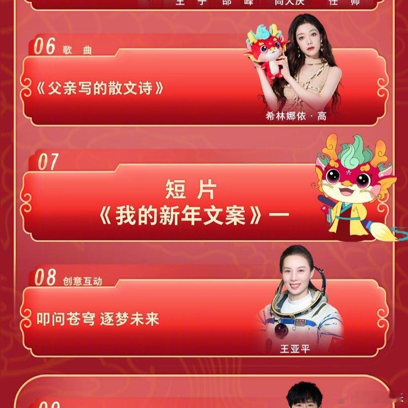 #转发接龙开新年##硬糖少女303##希林娜依高# 今日份糖妹新鲜物料希林娜依高