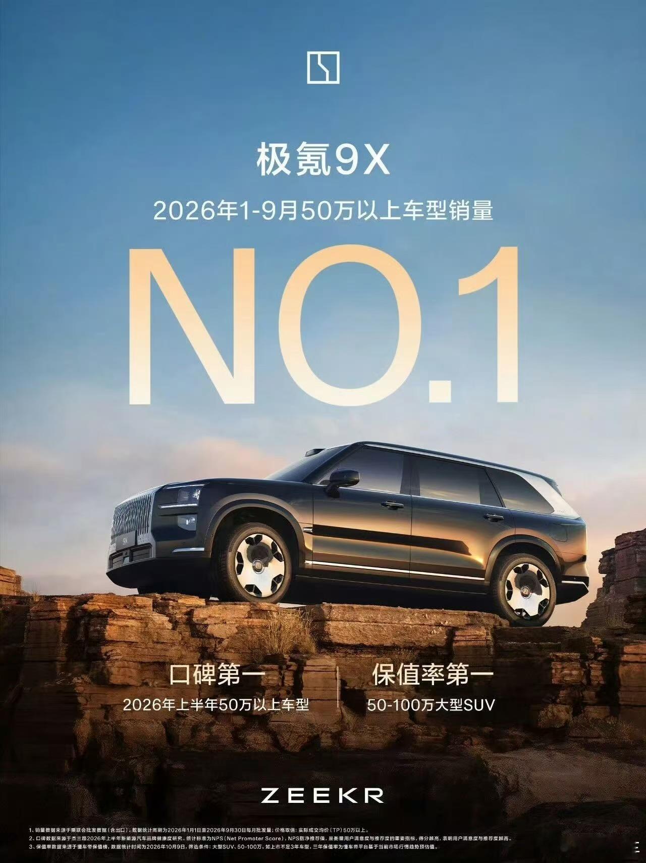 销量会给出答案！极氪9X拿下2026年1-9月50万以上车型销量NO.1！极氪9