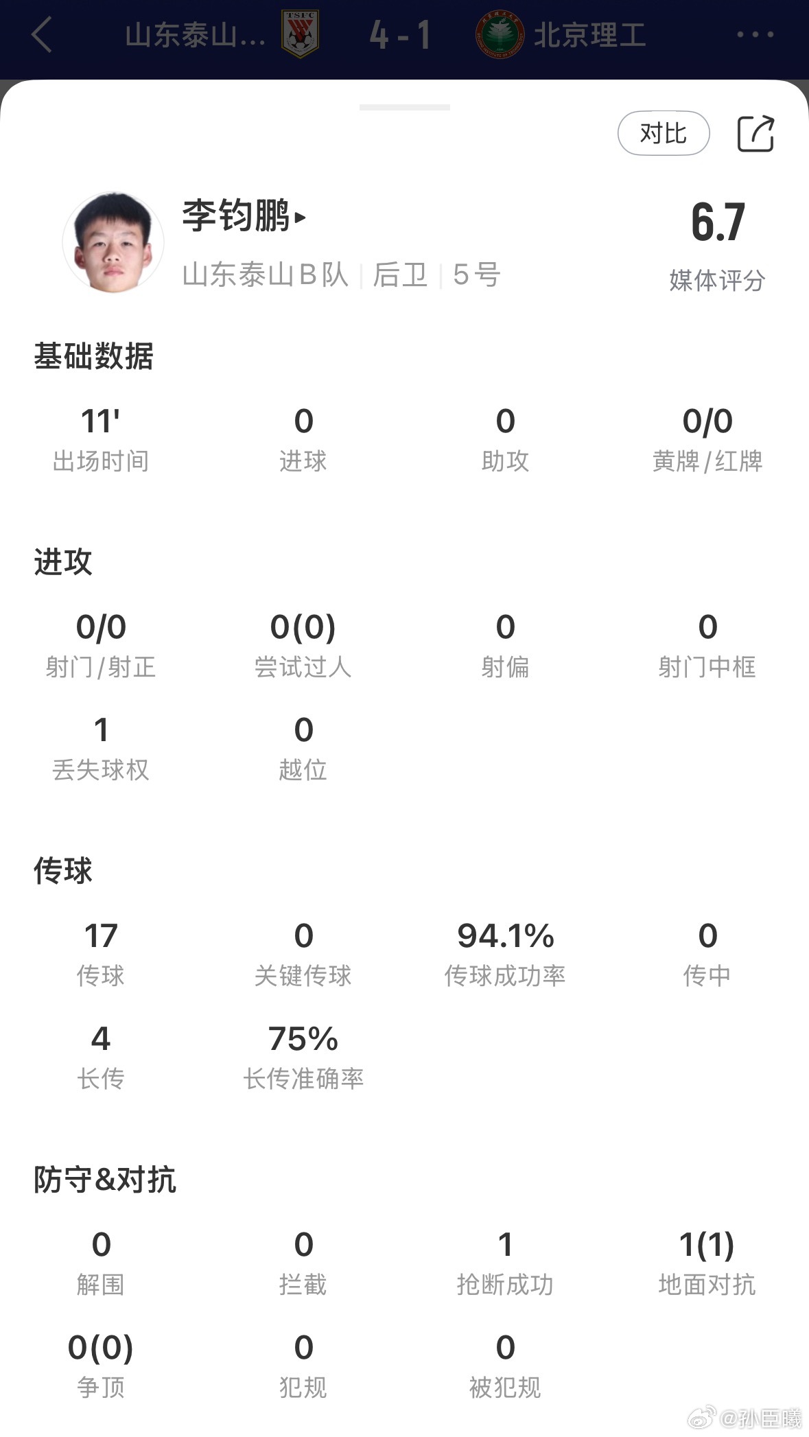 本赛季一共12名2009年龄段后球员在职业联赛报名，本周除孙臣曦完成职业首秀，李