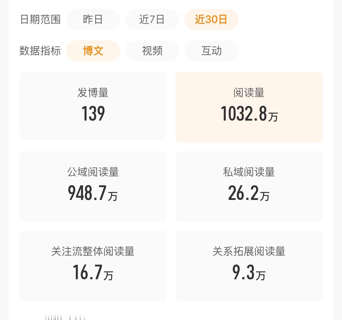 四天回红 坐等 