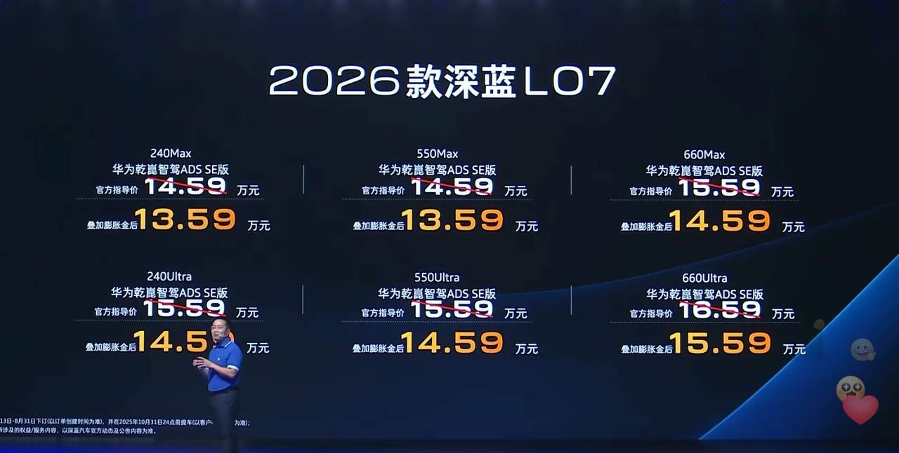 深蓝L07 2026款首发13.59万起，华为乾崑智驾、最新车机、大屏AR-HU