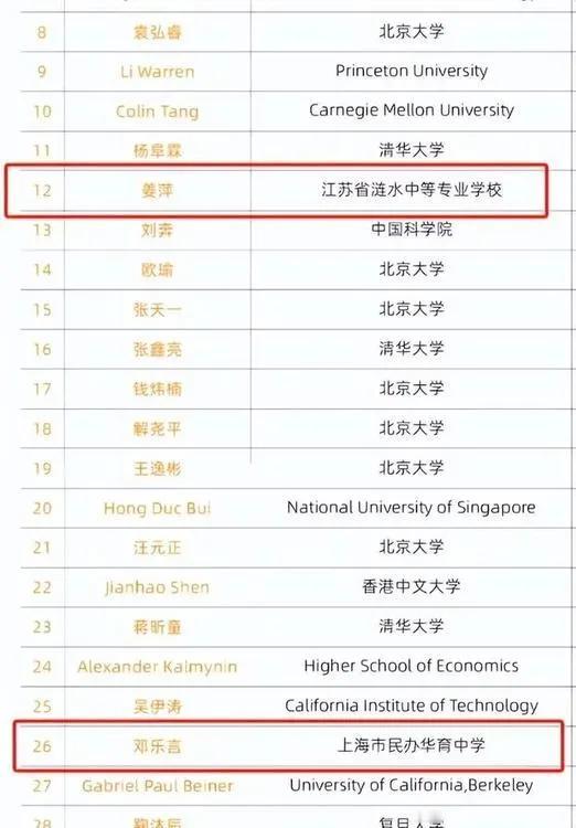 数学大神邓乐言，江湖人称“言哥”！如果不是姜萍风头太盛，这个初中生早就火了！

