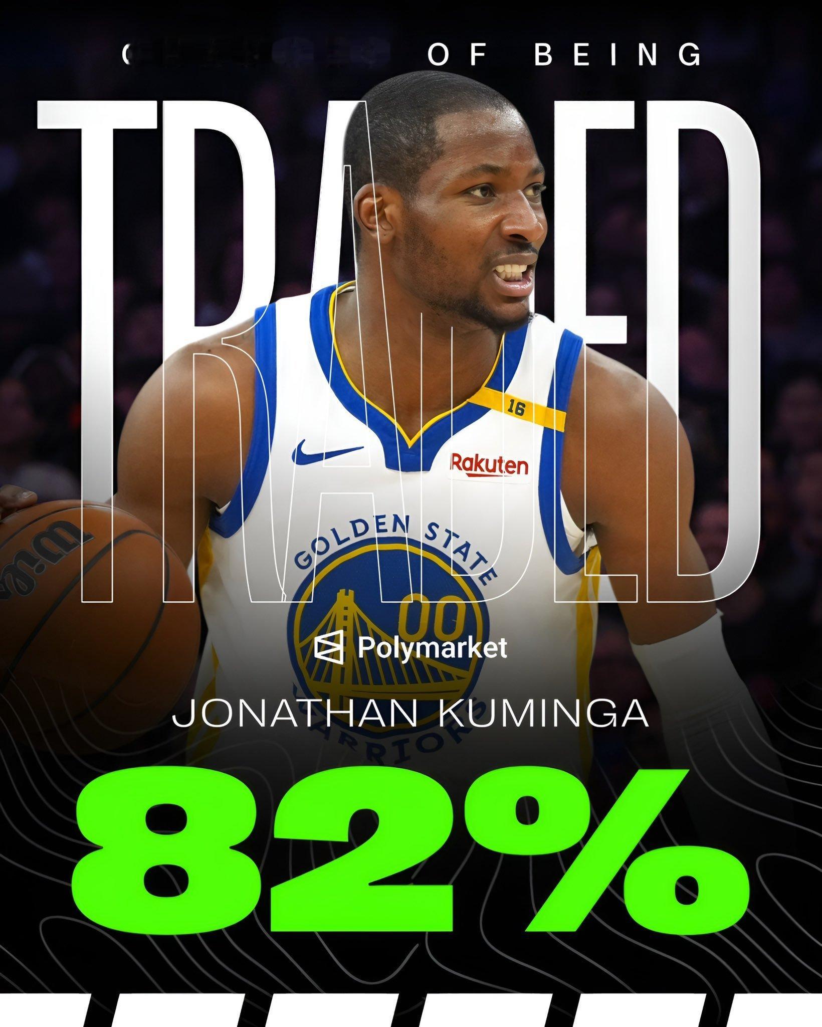 PolymarketSport报道，库明加本赛季被交易的概率为 82%。勇士vs