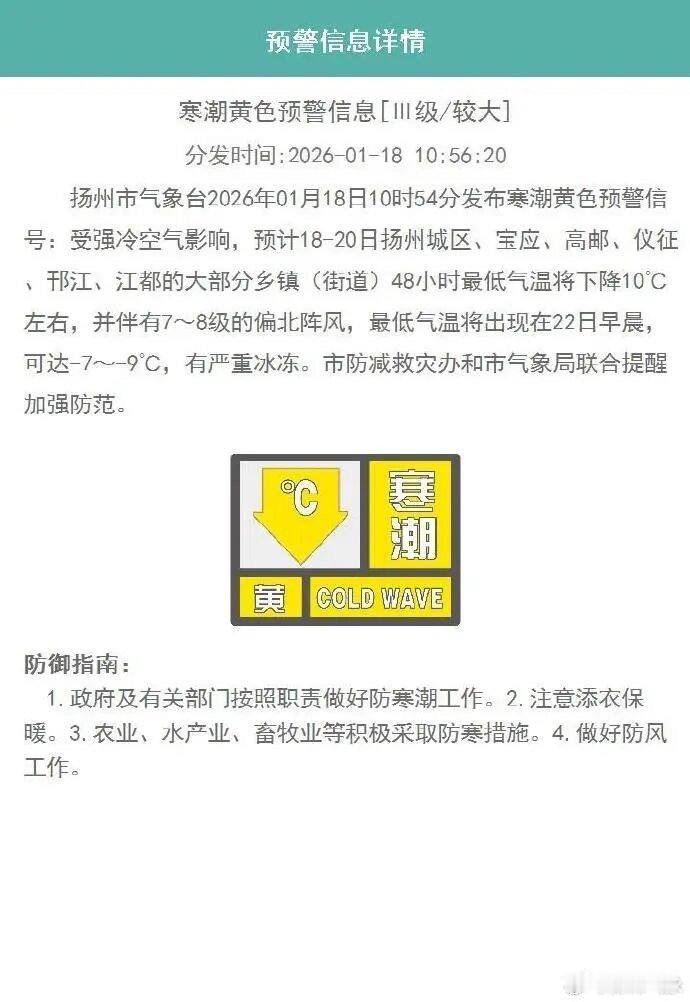 扬州身边事 【发布寒潮黄色预警，最低-9℃！】扬州
