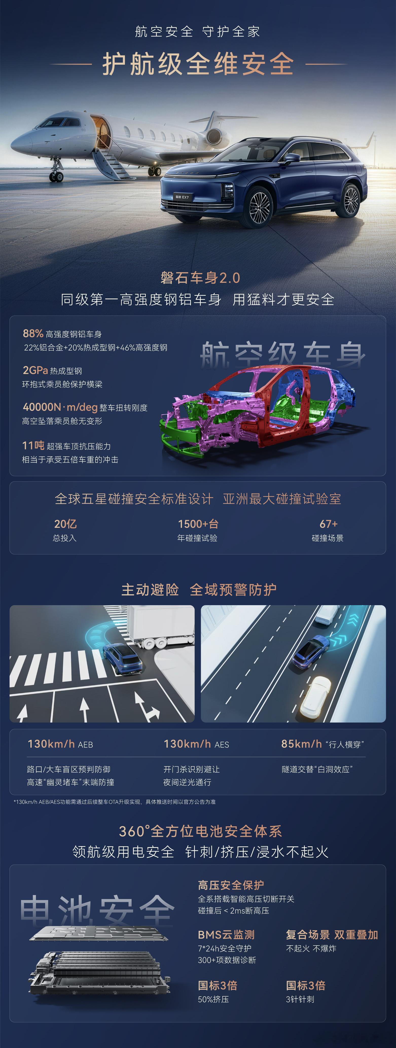 奇瑞星途品性能豪华大五座SUV星途EX7于4月19日正式上市，提供增程、纯电两种