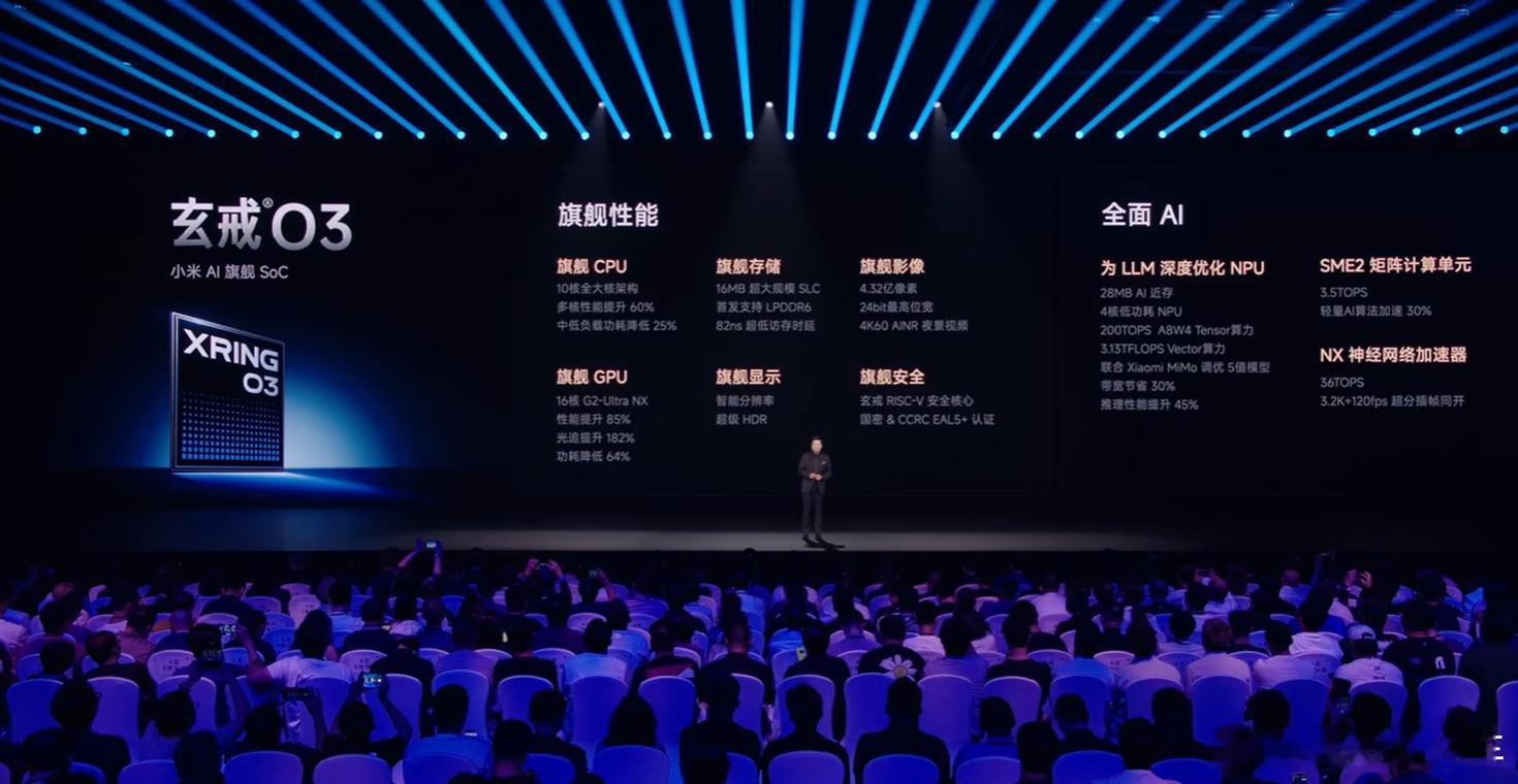 是不是屌爆了 ​​​