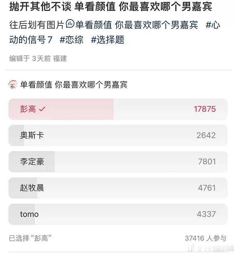 谁才是恋综的天花板男嘉宾？ ​​​