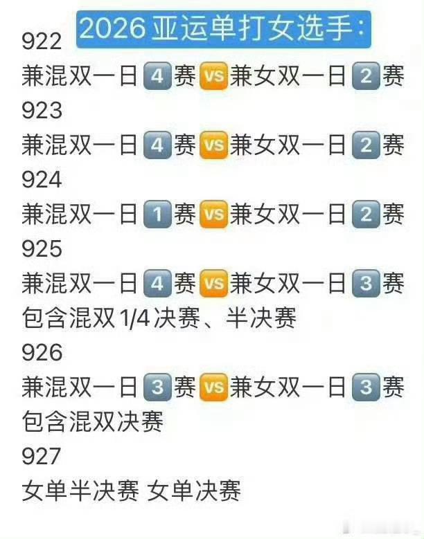 孙颖莎兼项赛程密集我不懂三天一日四赛这种赛程是人能排出来的吗 