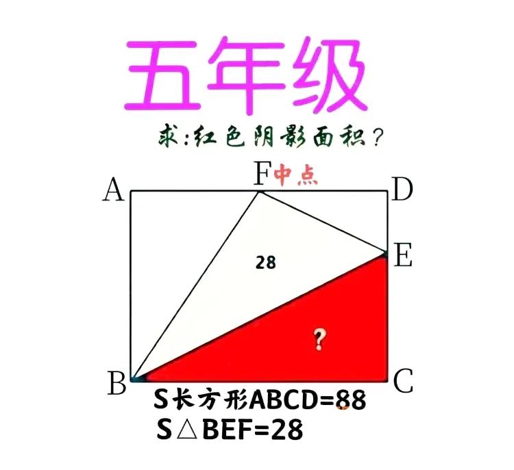 简简单单来做个题目吧，可是却没有那么容易做出来，花了一个半小时了，答案都不知道写