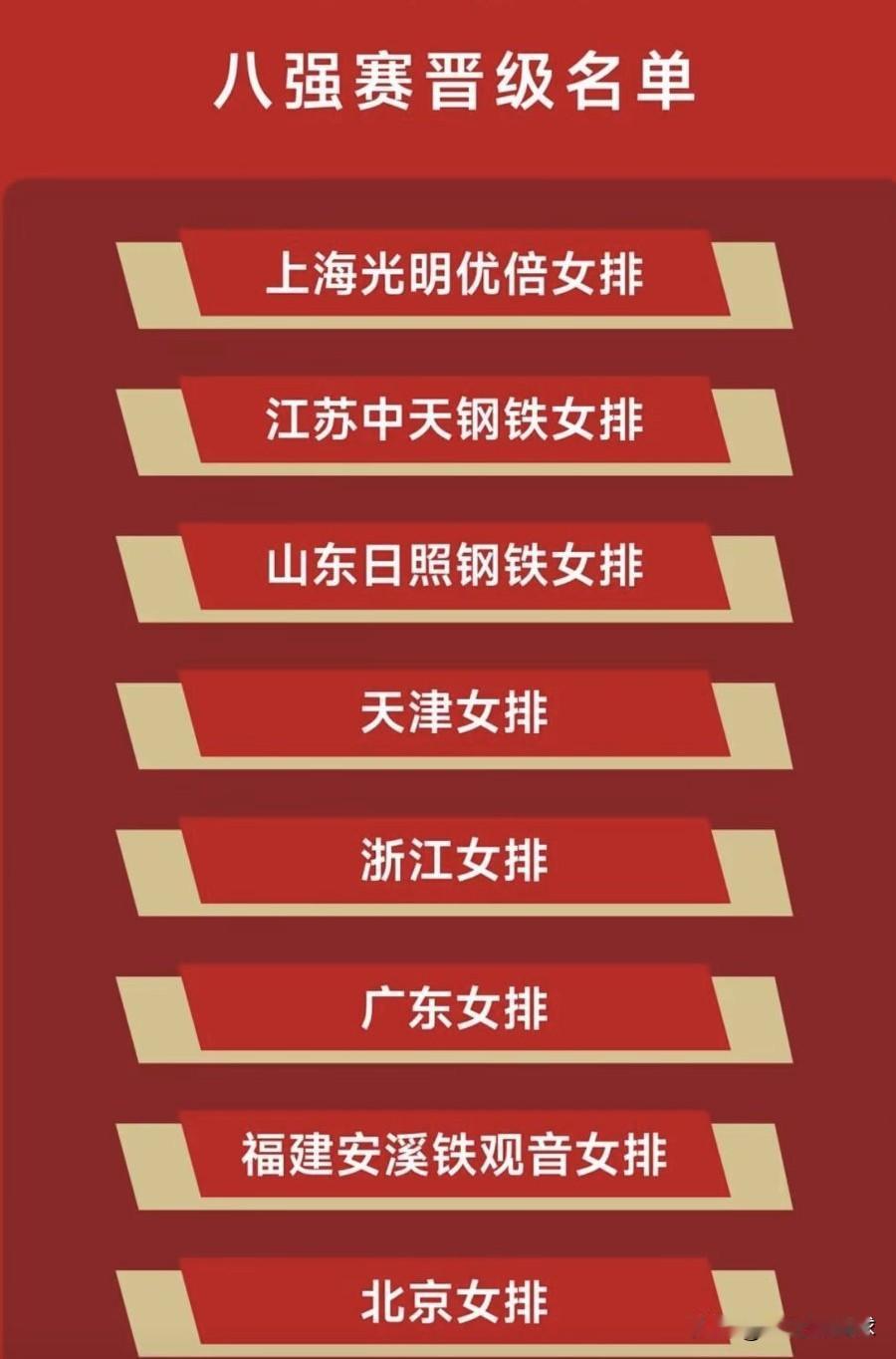 没眼看，北京女排的发球！
昨晚看了津京之战！
意料之中，天津3：0北京。
今年好