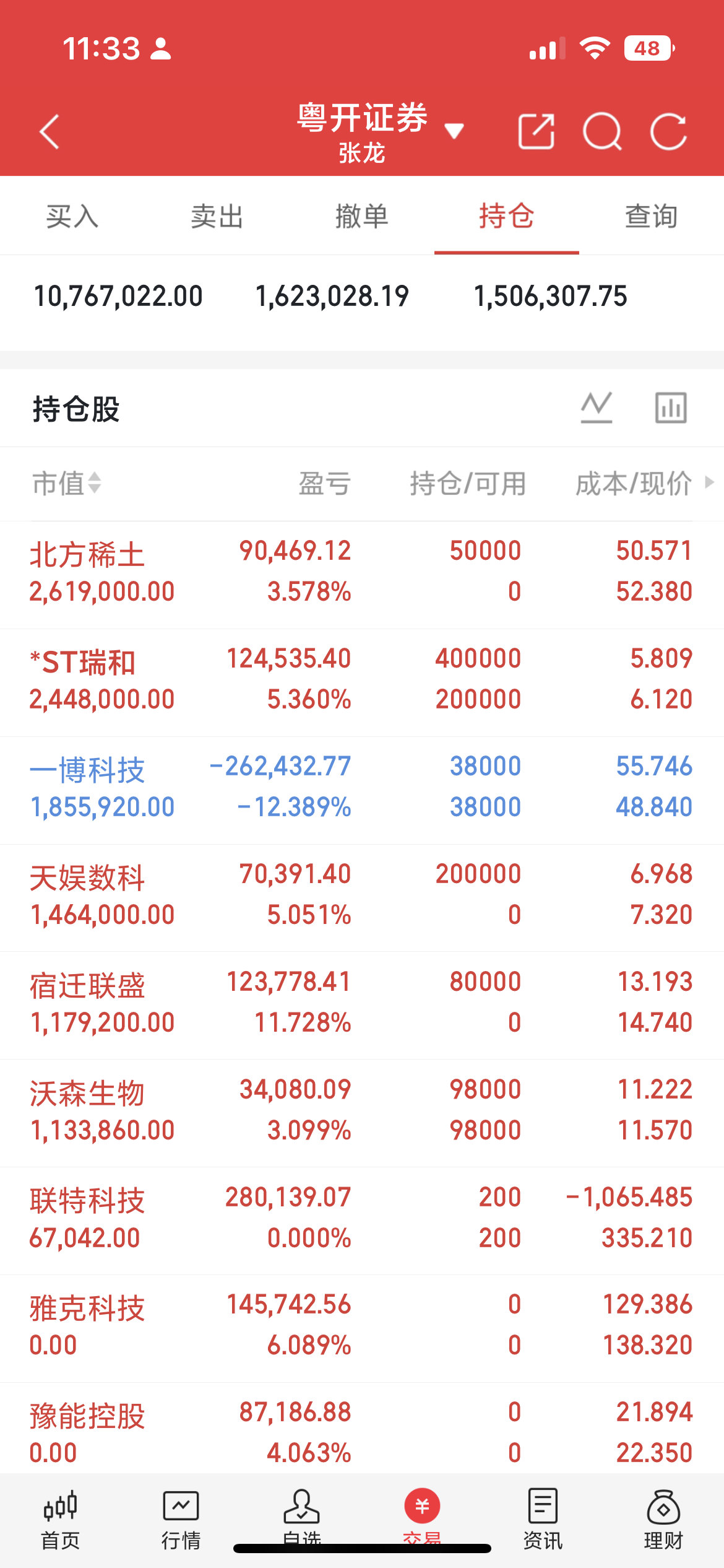 2026上半年科技、金银铜铁全线爆炒，当前科技行情已是强弩之末，每次反弹都应该降