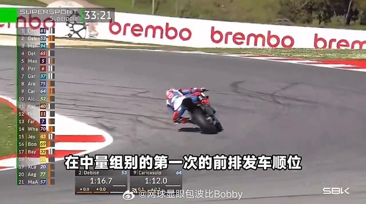 WSBK荷兰站超级杆位赛，53号车手德比斯获得第二名的成绩🔥恭喜🎉中国张雪机